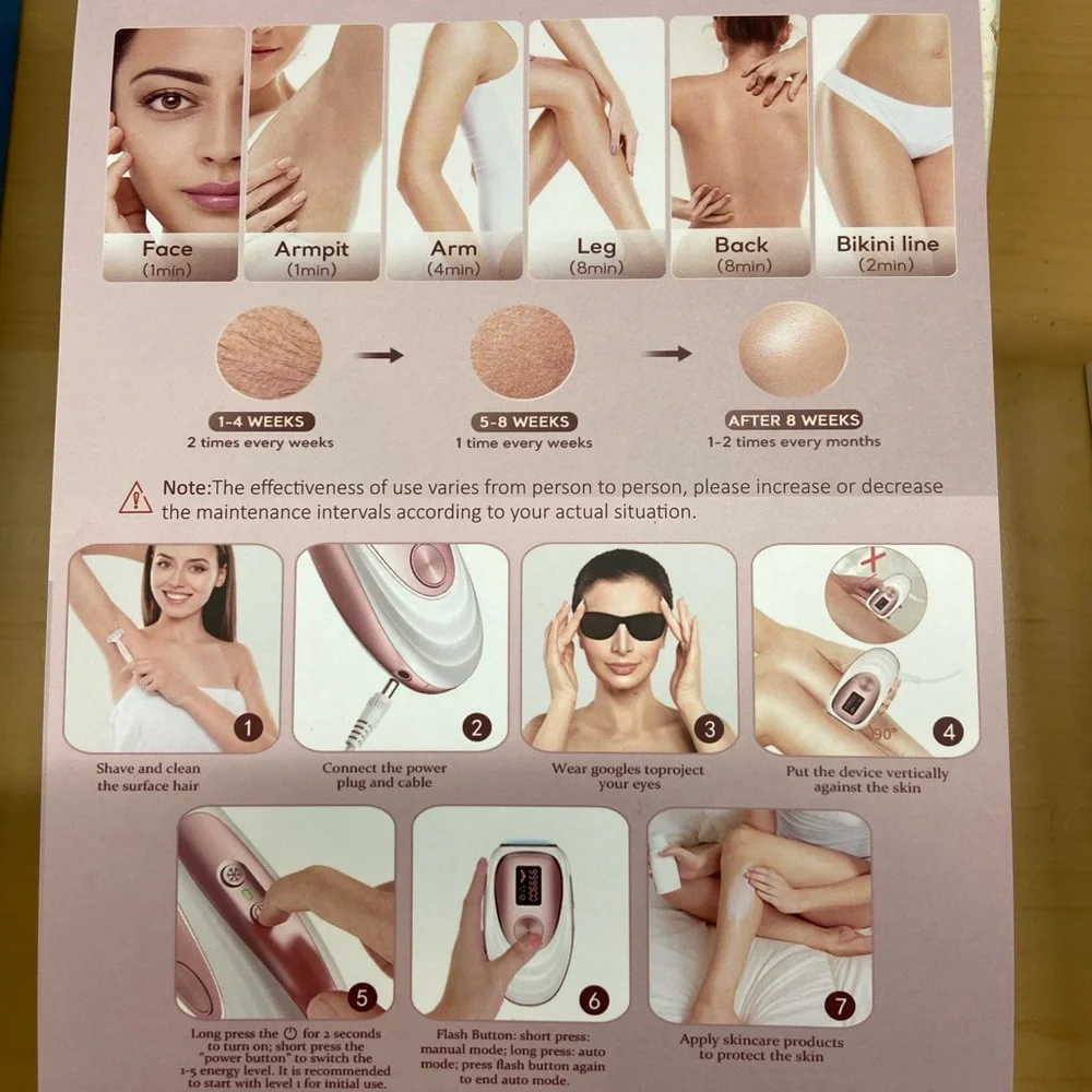 Rose Gold IPL Hair Removal Device - Picture 4 of 7